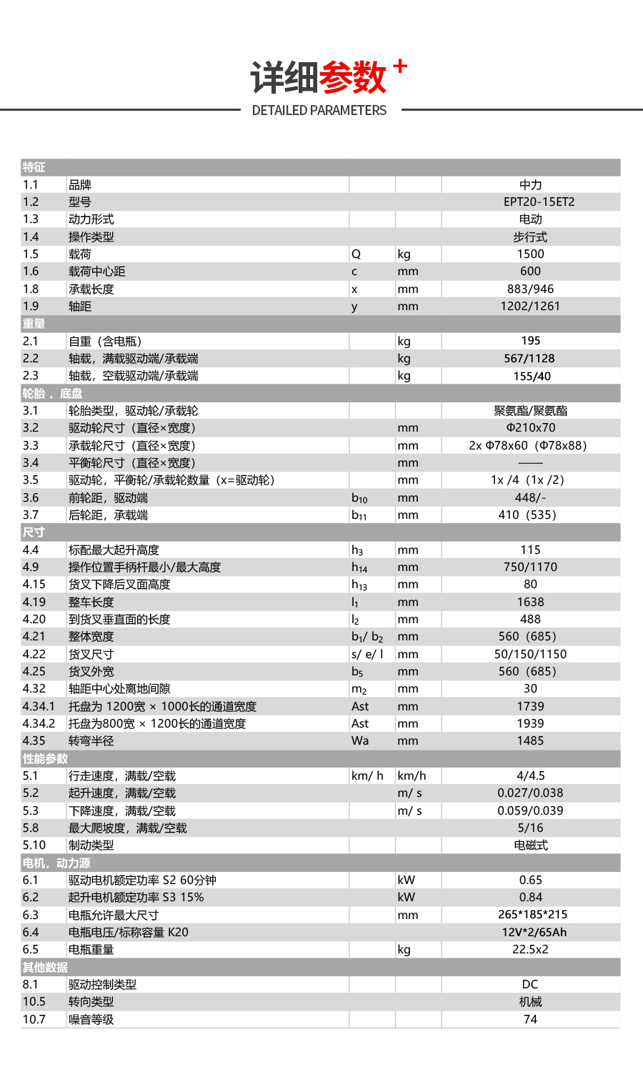 1636980213890181.jpg 小金剛參數(shù).jpg